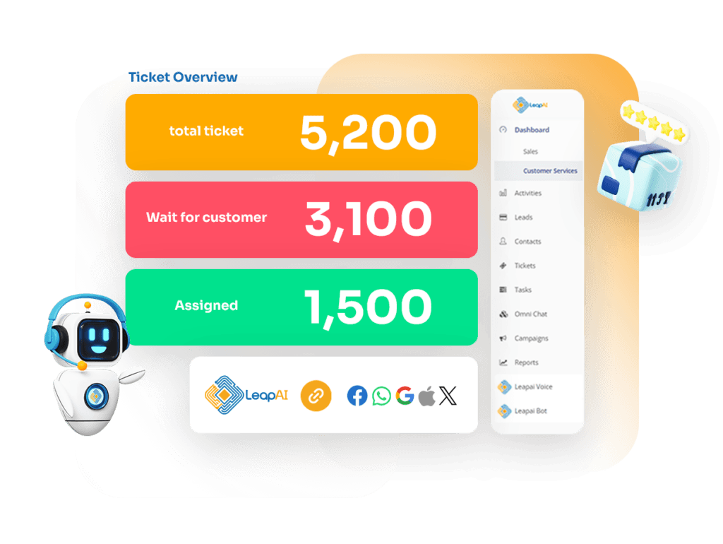 نظرة عامة على التذاكر في منصة LeapAI